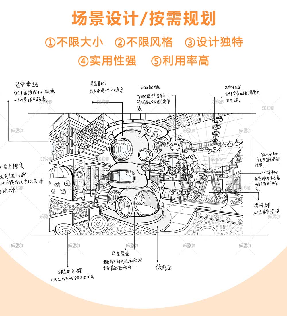 淘气堡详情页-长图_06.jpg